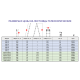 Лестница телескопическая приставная 2,6м