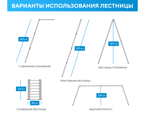 Лестница-трансформер 4х8 ЭКСПЕРТ (8,7м)
